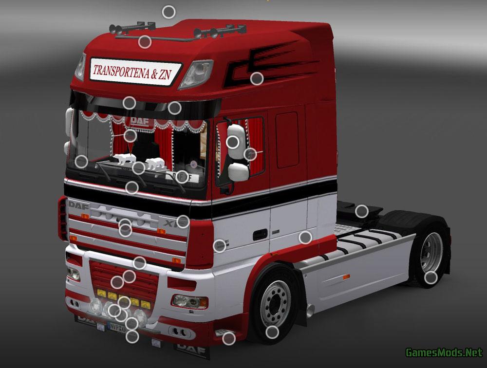 Моды Для Euro Truck Simulator 2 1.9.22S
