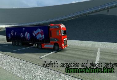 REALISTIC SUSPENSION AND PHYSICS SYSTEM V1.0