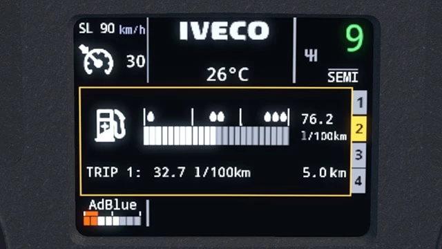 IVECO HI-WAY REALISTIC DASHBOARD COMPUTER V1.1 1.42