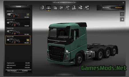 New Volvo FH16 2013 Chassis