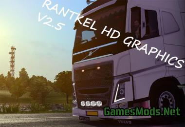 RANTKEL HD GRAPHICS V2.5