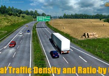 REAL TRAFFIC DENSITY AND RATIO 1.36.B