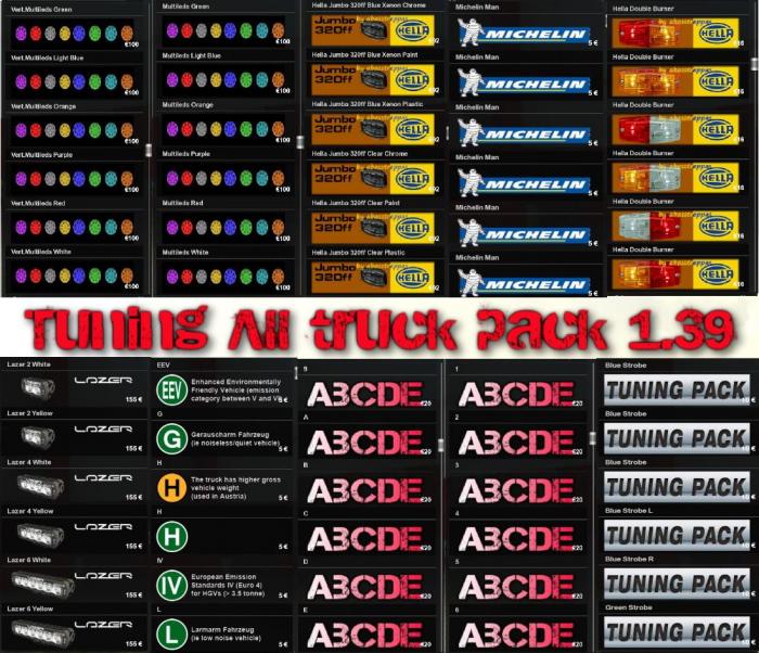 TUNING ALL TRUCK PACKAGE 1.39