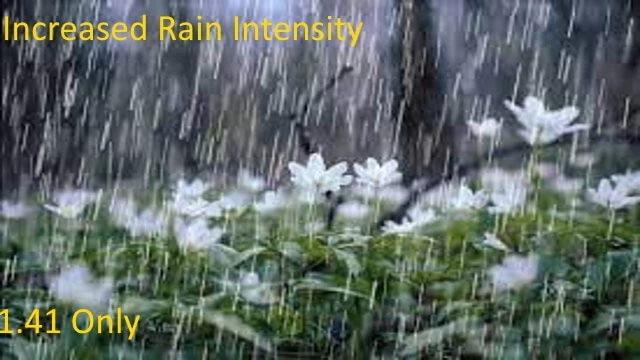 INCREASED RAIN INTENSITY 1.41