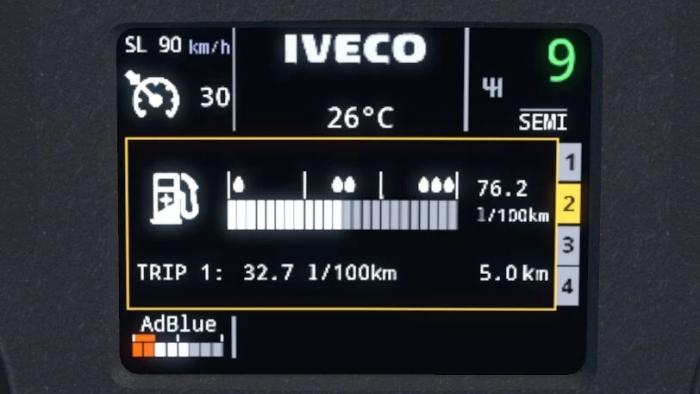 IVECO HI-WAY REALISTIC DASHBOARD COMPUTER 1.42