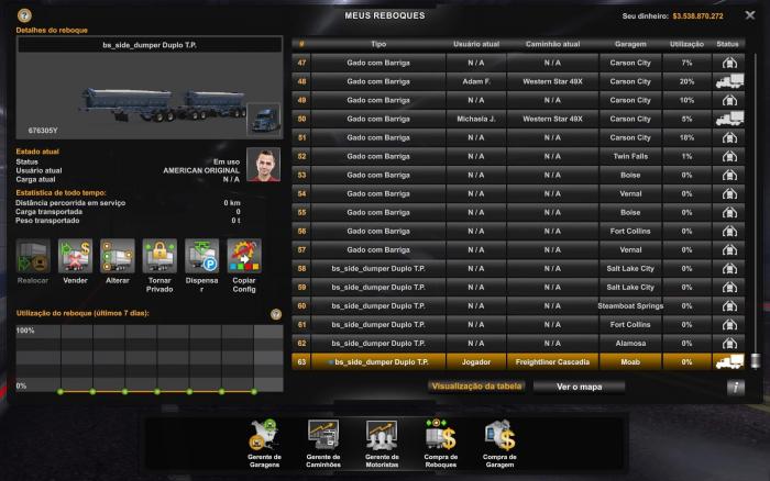 PROFILE ATS 1.43.0.38S BY RODONITCHO MODS 1.43