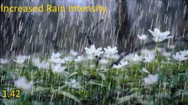 [ATS] INCREASED RAIN INTENSITY V1.2 1.42