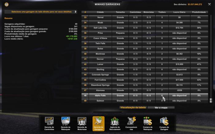 PROFILE ATS 1.43.2.12S BY RODONITCHO MODS 1.43