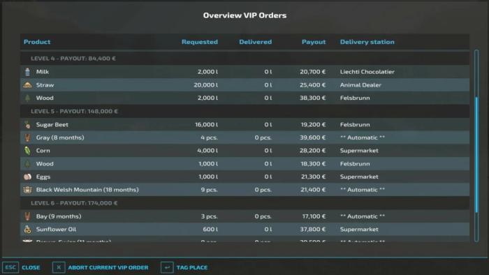 VIP Order Manager v1.4.0.0